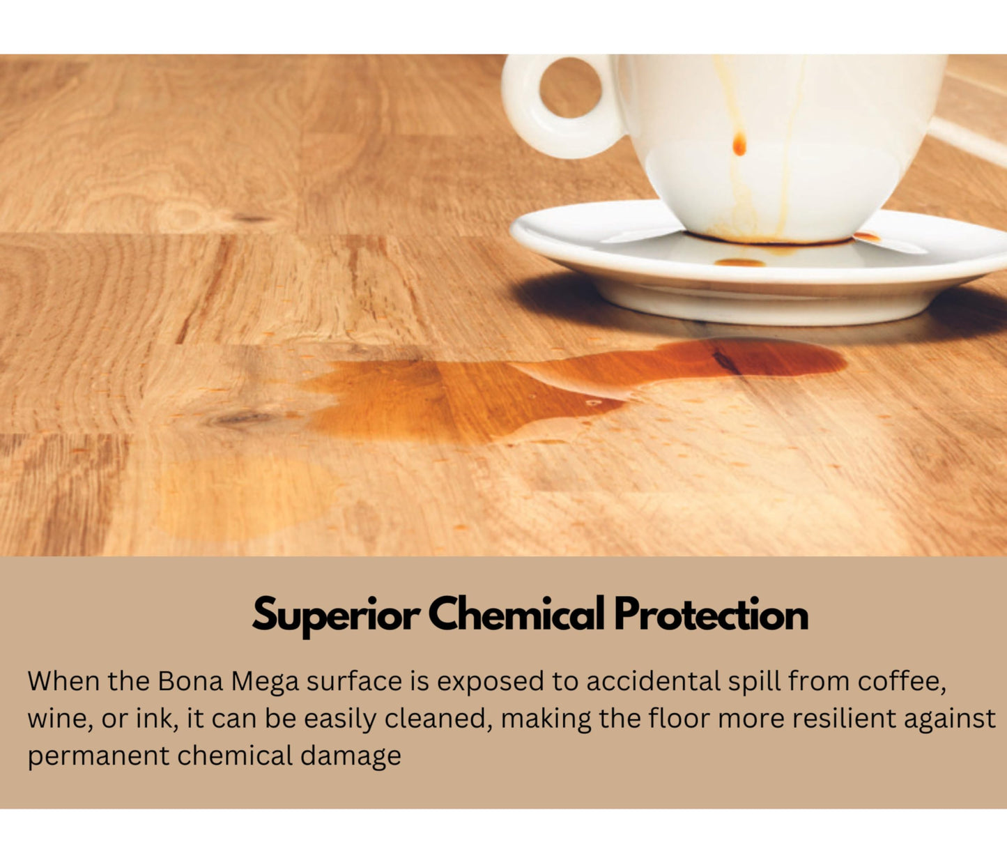 Bona Professional Mega matt 1 Liter
