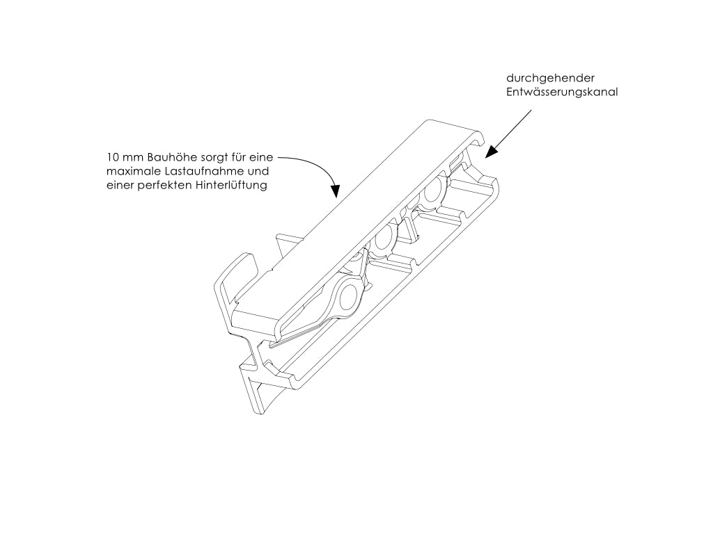 Fixinggroup DILA C Kunststoff | Terrassenverbinder