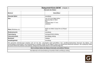 Stabparkett Eiche Select/Natur 10 x 70 x 500mm roh - Hochwertiges Parkett aus Eichenholz