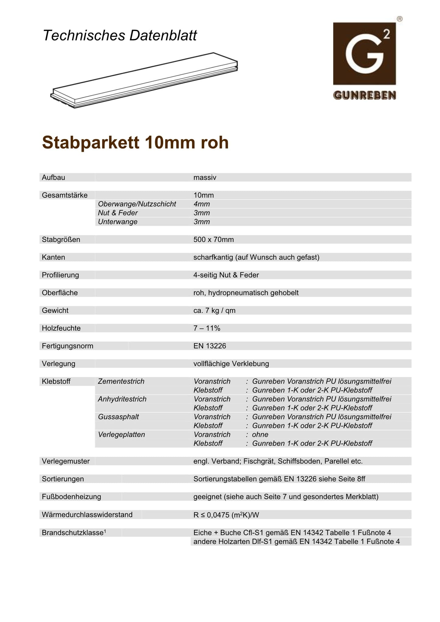 Stabparkett Eiche Select/Natur 10 x 70 x 500mm roh - Hochwertiges Parkett aus Eichenholz