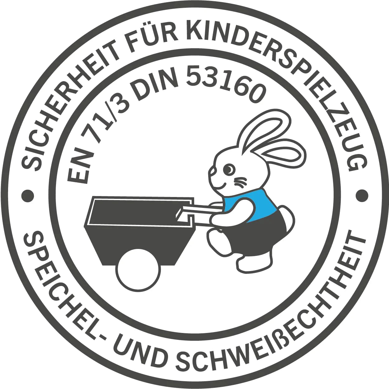 Sicherheit für Kinderspielzeug