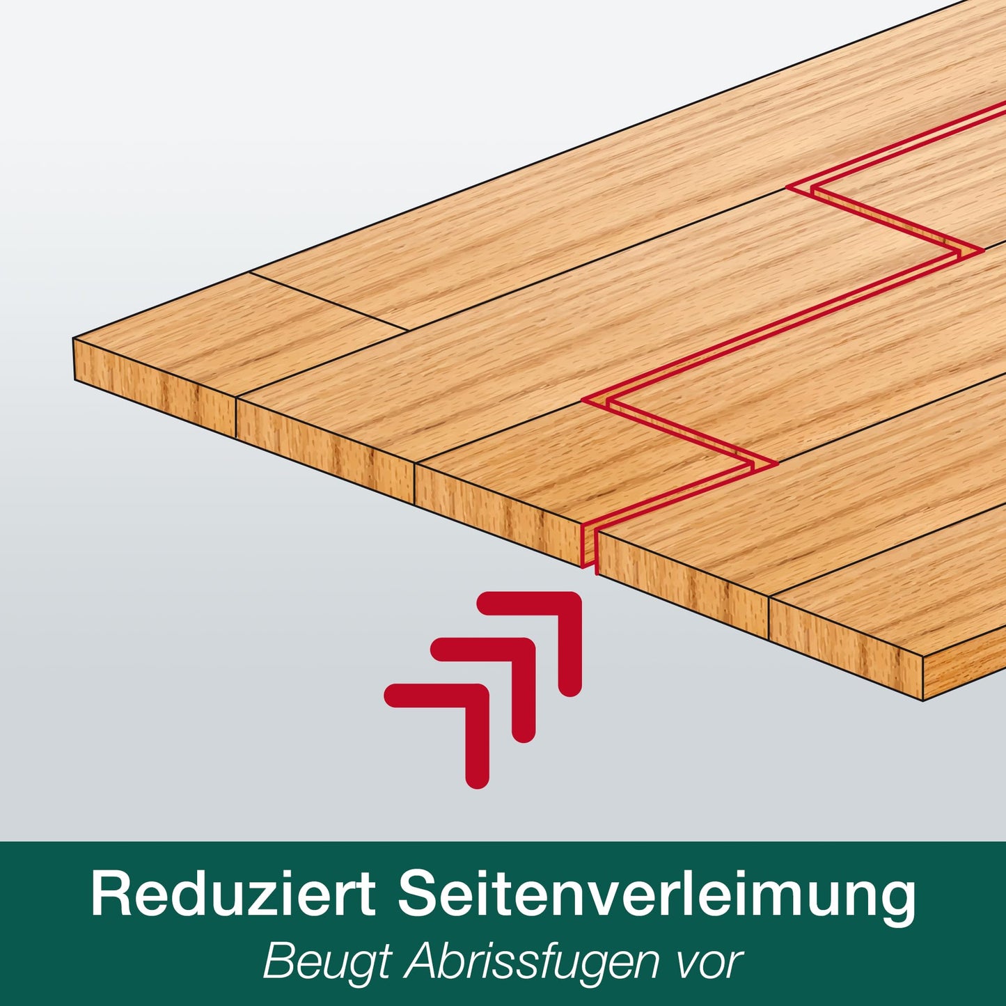 Bona Home Parkettlack & Grundierung – Perfektes Schutz-Bundle für Ihren Boden (4 Liter, matt)