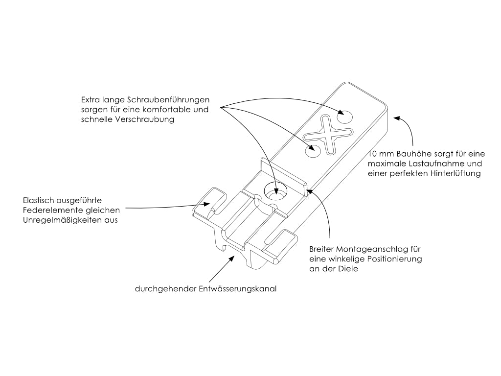 Fixinggroup DILA C Kunststoff | Terrassenverbinder